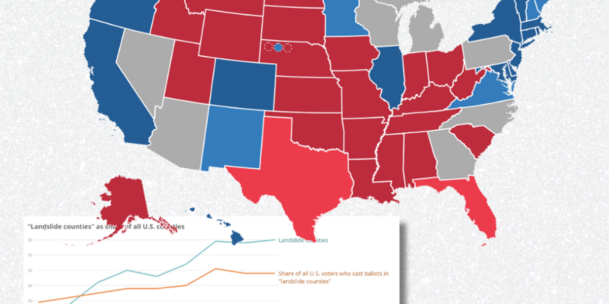 Seven Things We Learned From the 2024 Presidential Election